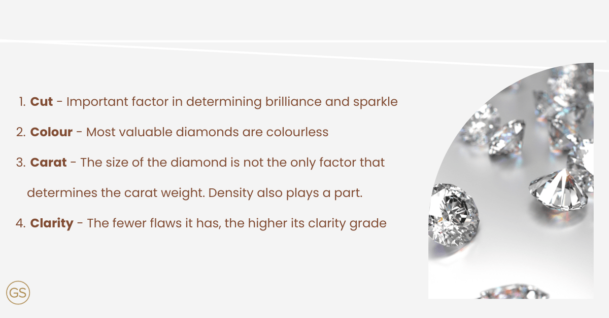 The 4 Cs of Diamonds: Your Buying Guide | GS Diamonds