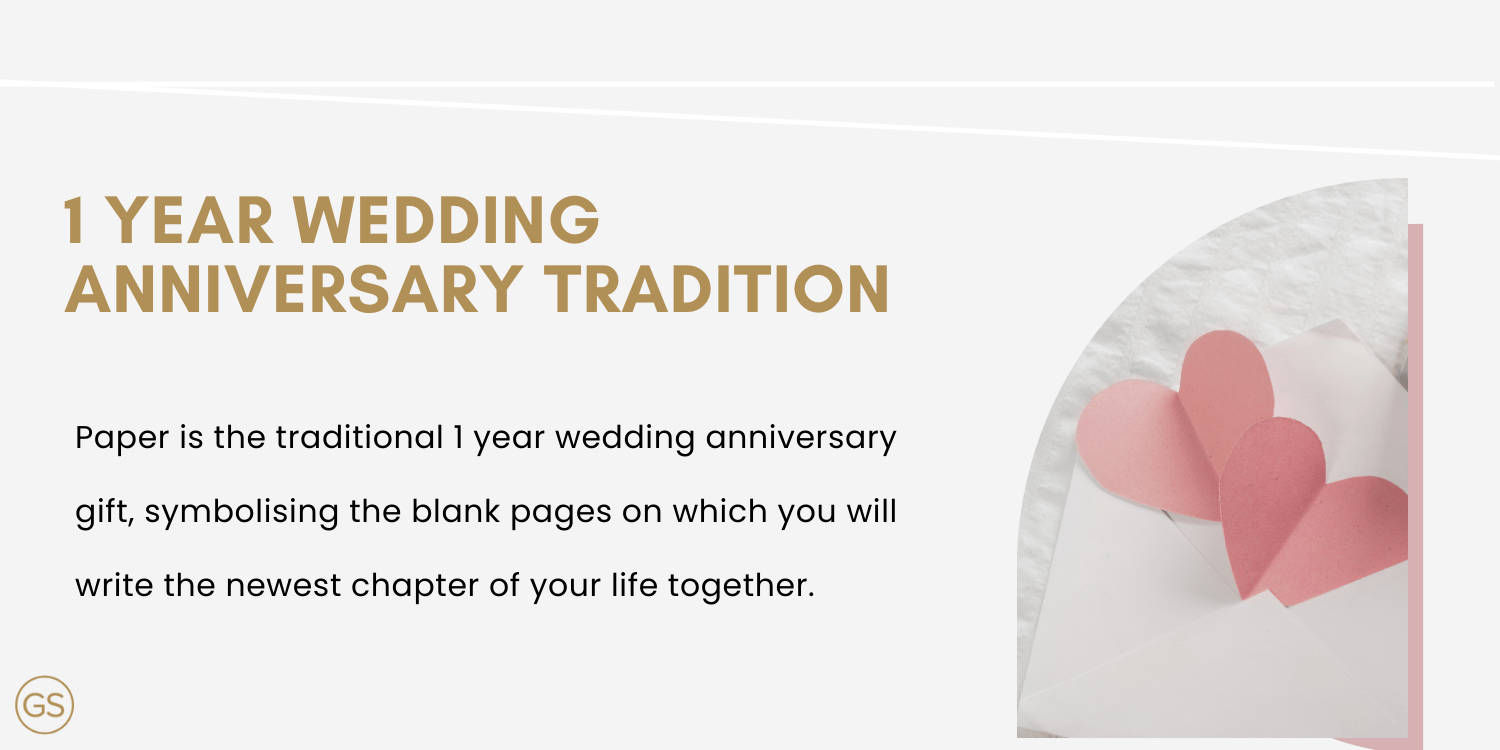 The Ultimate Guide to Wedding Anniversary Gifts by Year