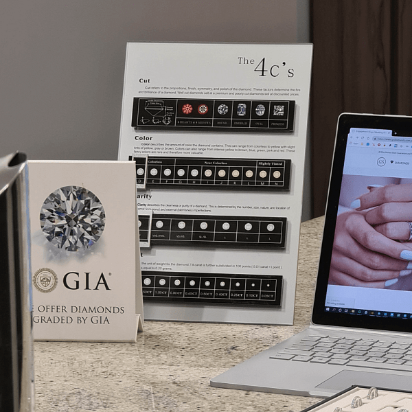 An image of the GIA diamond certification grading scale featured in an article about lab-grown diamond certification.