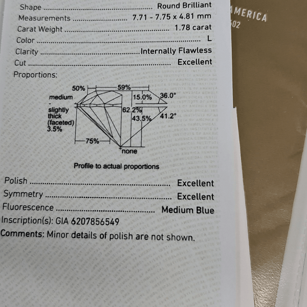 An image showing a GIA diamond grading report card featured in an article about lab-grown diamond certification.